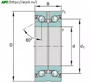 Схема ZKLN4075-2RS