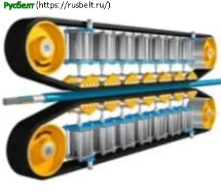 Схема РЕМЕНЬSW1000/1-8/8-150Х4125Х20ММ